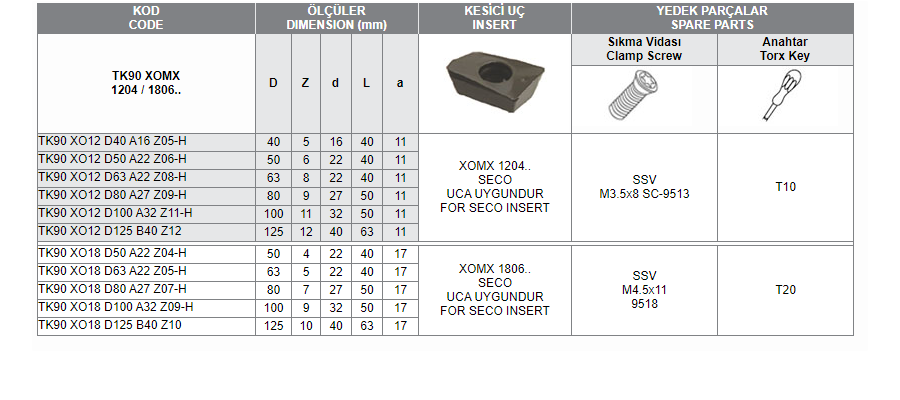 TK90 XOMX 1204 / 1806 (SECO)